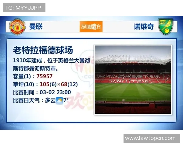 巴萨与曼联对决前瞻魔方预测分析及比赛结果展望